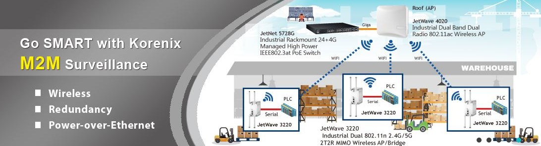ASTOR Korenix Polska switche przemyslowe Jet Net modemy WiFi routery GSM moduly SFP 1