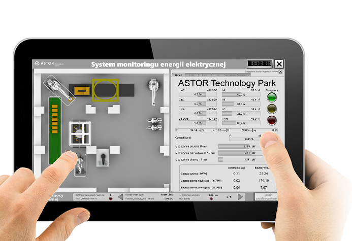 koszt energii ASTOR