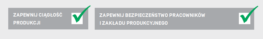 cyberbezpieczenstwo ciaglosc produkcji bezpieczenstwo pracownikow zakladu produkcyjnego