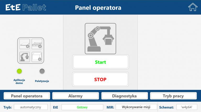 Application for the operator of a robotic station with a mobile robot.Source: ASTOR