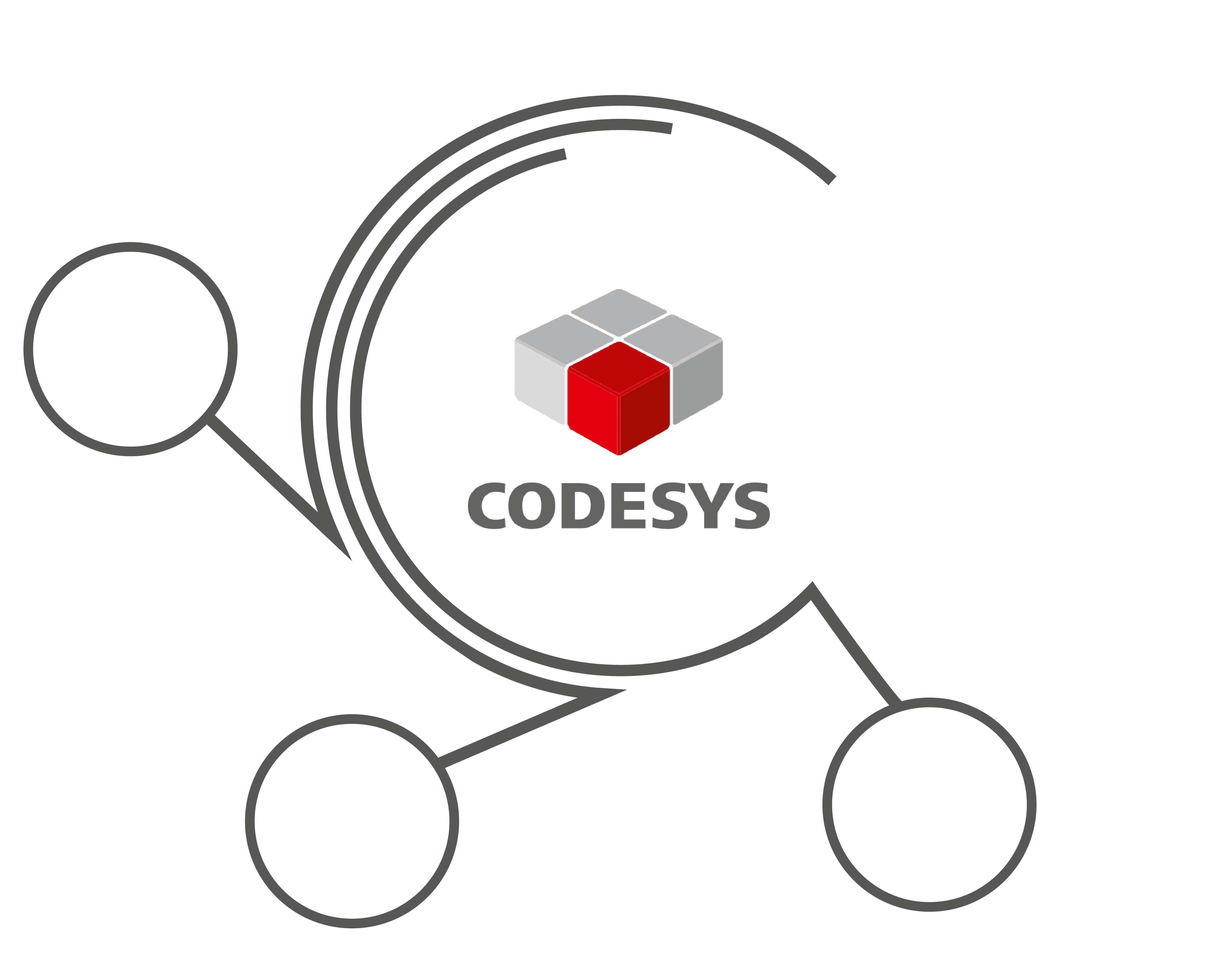 Codedys_infografika