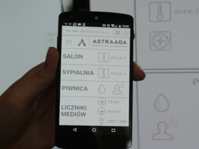 Astraada One tablet