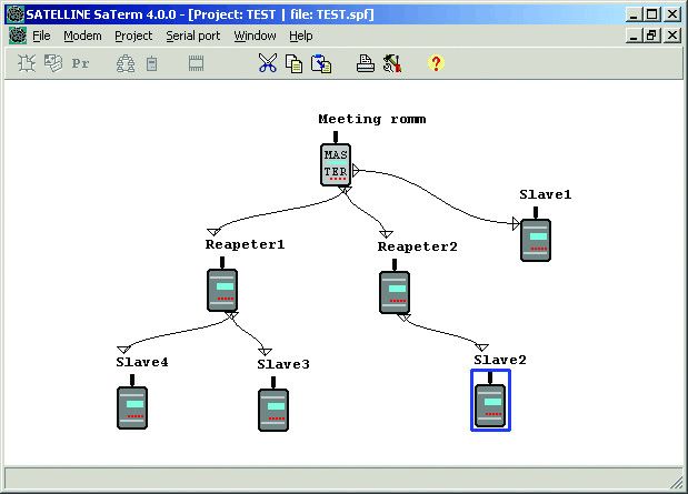 SATERM - konfiguracja Message Routing