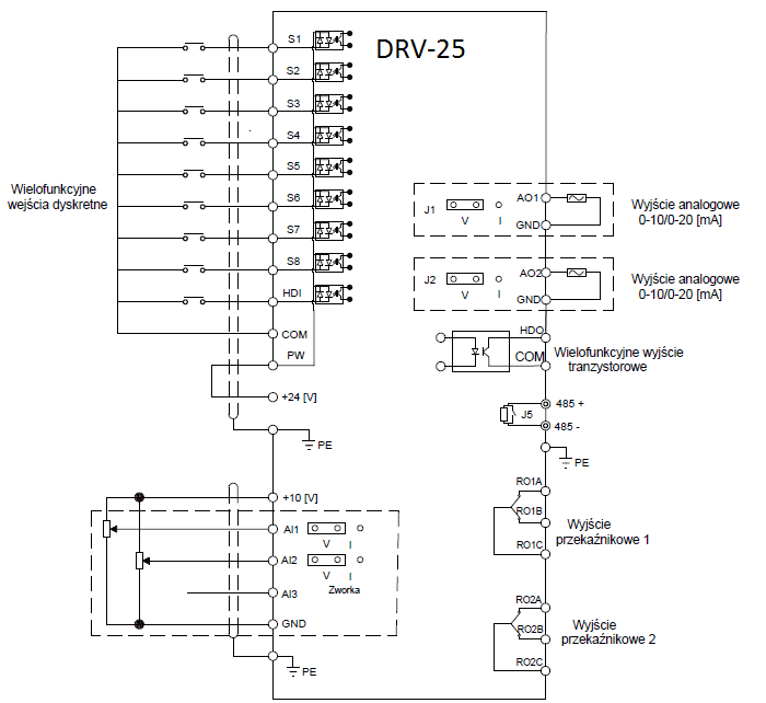 DRV-25