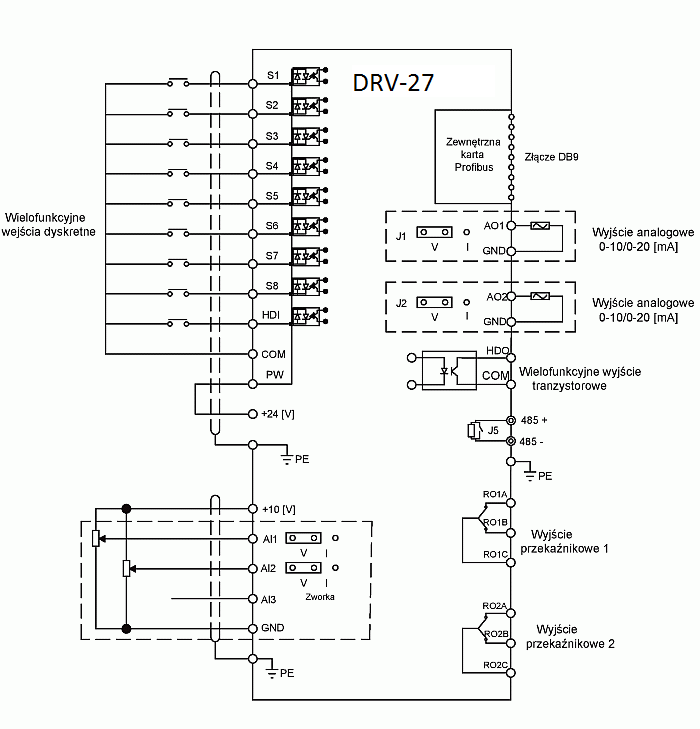 Schemat podłączeń falownika DRV-27