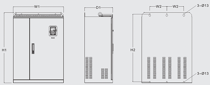 Obudowa 220 - 315kW montaz scienny