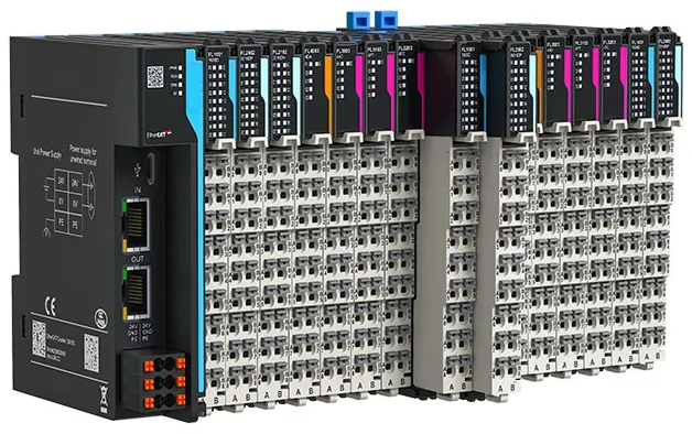 System modułów Astraada A-Series IO