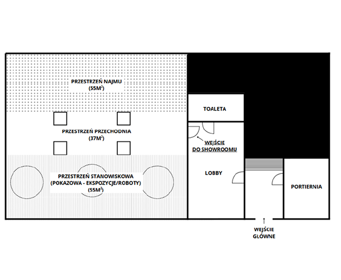 Layout Showroomu ASTOR Innovation Room