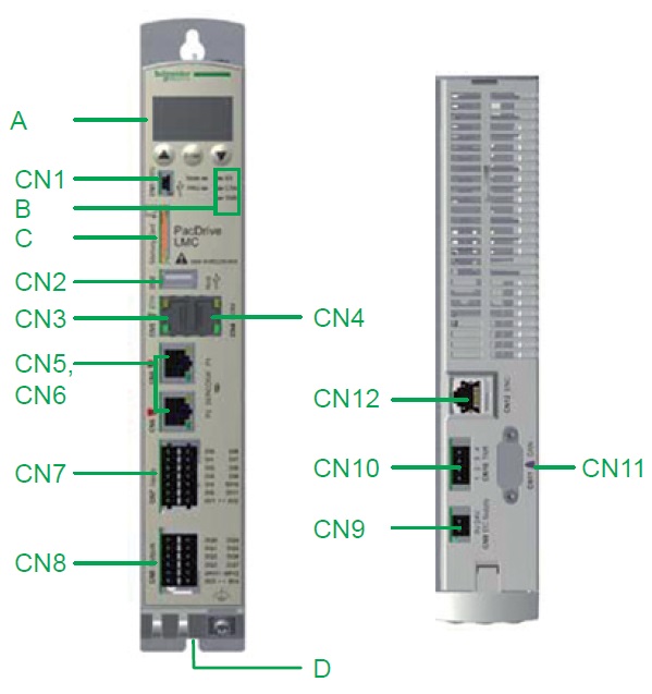 Informator techniczny PacDrive 3