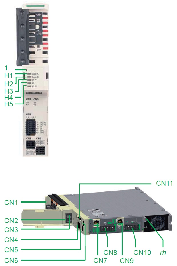 Informator techniczny PacDrive 3