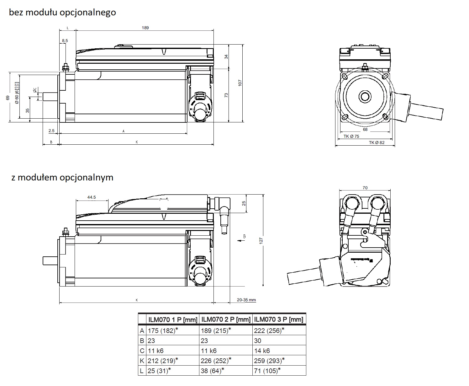 Informator techniczny PacDrive 3