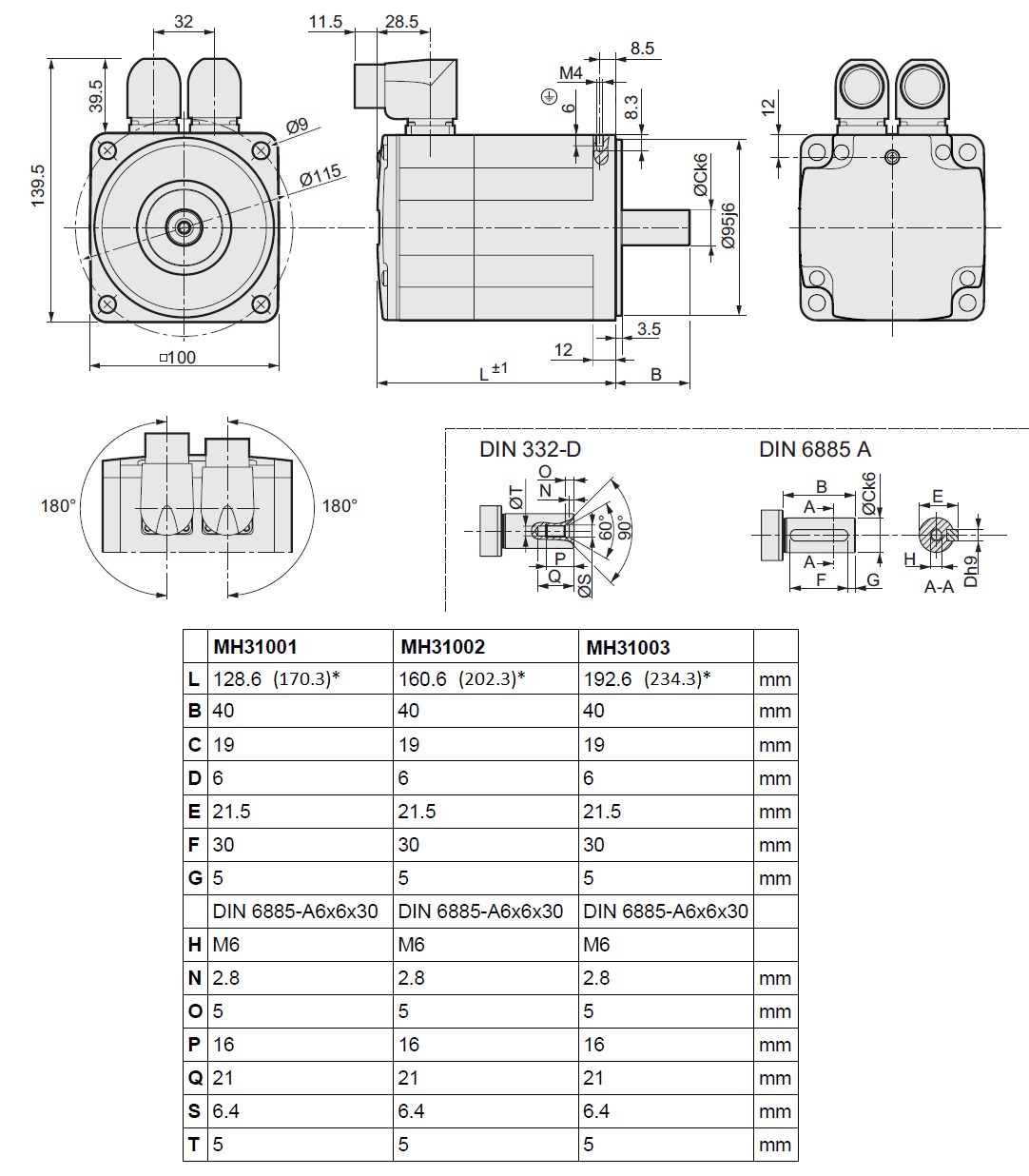 Informator techniczny PacDrive 3