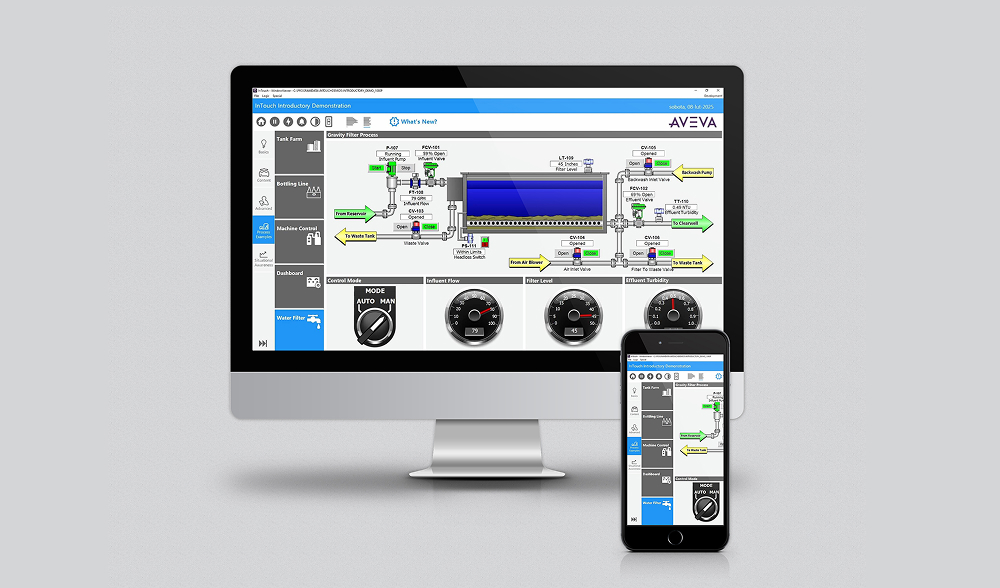 zdjecie AVEVA PI SYSTEM