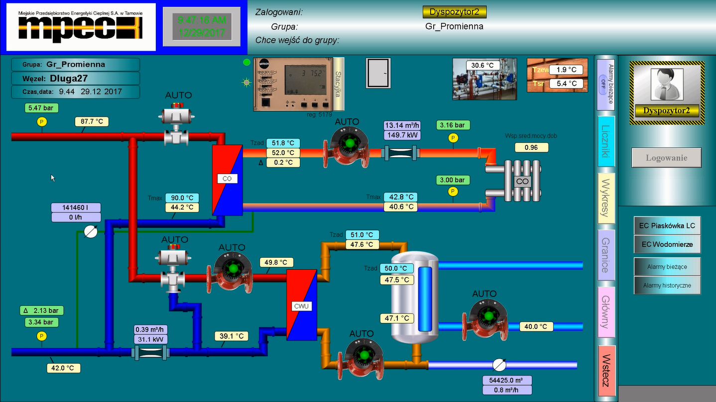 MPEC Tarnow wezel cieplny Platforma Systemowa Wonderware