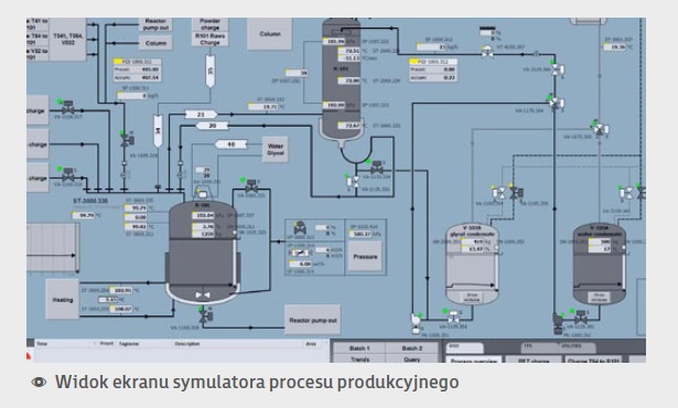 ASTOR Stepan Wonderware In Batch symulator procesu produkcyjnego