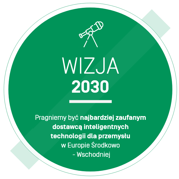 Pragniemy być najbardziej zaufanym dostawcą inteligentnych technologii dla przemysłu w Europie Środkowo - Wschodniej