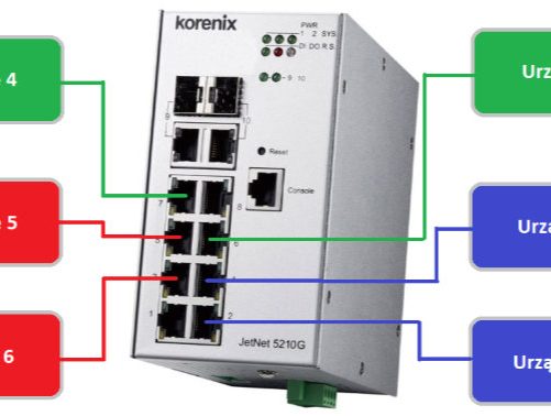 Zarządzalny przełącznik przemysłowy HiPoE Switch 8*10/100/1000Base-T RJ45,  2*1000M fiber ports (SFP)