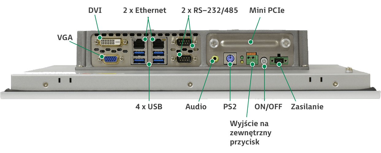 Komputery przemysłowe – czym są i dlaczego ich używamy? | Poradnik