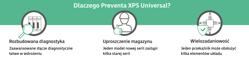 Preventa XPS Universal