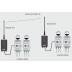 Radiomodem przemysłowy do prostych układów bezprzewodowych, moc wyjściowa 5 mW...500 mW, port RS-232 1