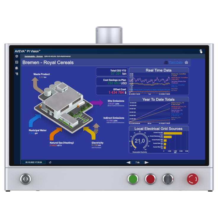 Przemysłowy komputer panelowy z przyciskami (pulpit operacyjny), dotykowy ekran pojemnościowy 15"-21,5", procesor Intel i3/i5 11 generacji/Celeron J6412, do 32 GB RAM, montaż na wysięgniku