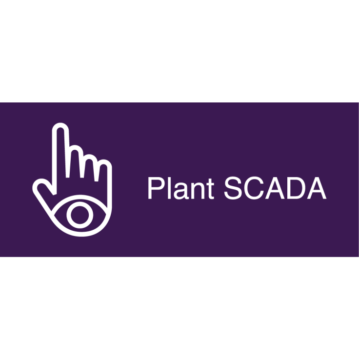 AVEVA Plant HMI 2023R2 (Dawniej Citect)