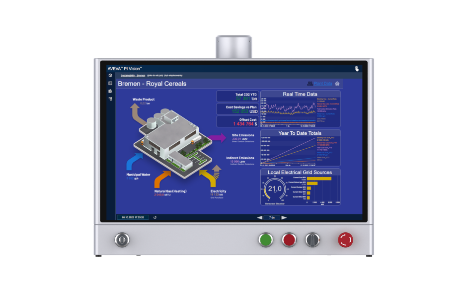 Przemysłowy komputer panelowy z przyciskami (pulpit operacyjny), dotykowy ekran pojemnościowy 15"-21,5", procesor Intel i3/i5 11 generacji/Celeron J6412, do 32 GB RAM, montaż na wysięgniku