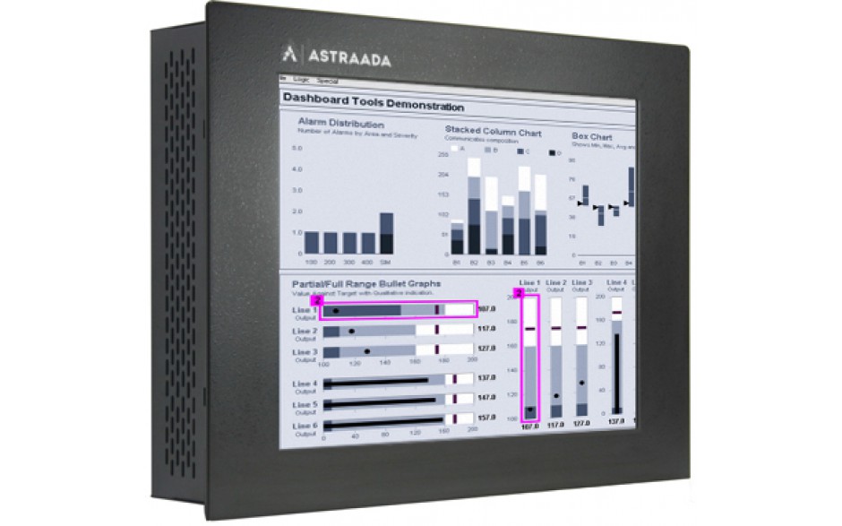 Dotykowy komputer przemysłowy Astraada PC, 15” Intel i5-3230M (2.6 - 3.2 GHz), 4GB RAM, HDD 320 GB, ekran rezystancyjny, Win 7 - PROMOCJA