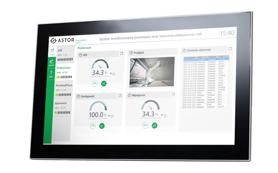 Wyprzedaż - Przemysłowy monitor dotykowy LED, ekran pojemnościowy 21.5", 1920*1080, złącza: DVI/VGA, port USB, zasilanie 12-24 VDC, z zasilaczem w zestawie