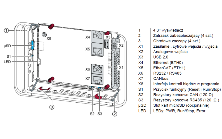 PROMOCJA - Sterownik PLC z terminalem HMI Astraada One Compact HMI DC2004 - 4.3", 4DI, 4DO, 4AI (273010000) 2