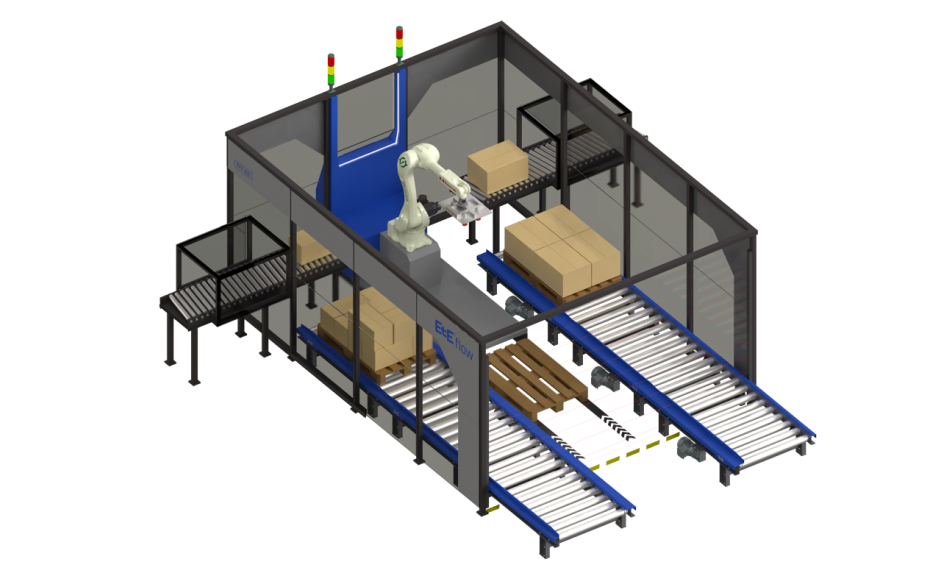 Cela do paletyzacji EtE® flow EPX-800