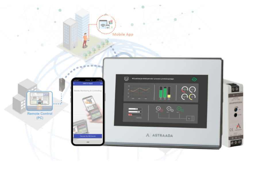 Zestaw szkoleniowy Astraada HMI - dotykowy panel 7", zasilacz, konto IDCS 500 punktów, oprogramowanie, szkolenie