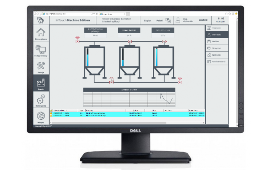 AVEVA Edge 2020 Embedded HMI Runtime 1500 zmiennych 2