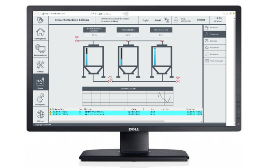 AVEVA Edge 2023 Embedded HMI Runtime 4000 zmiennych 2