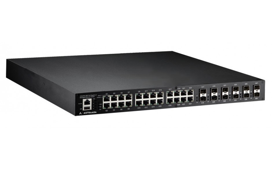 Switch Ethernet 16xRJ45 (100/1000 TX) + 8xRJ45/SFP (100/1000 FX) + 4xSFP (1000 FX), zarządzalny (SNMP, WEB), RapidSuperRing, montaż w szafie rack 19", -40…+75C, 2x230VAC, wtyk EU