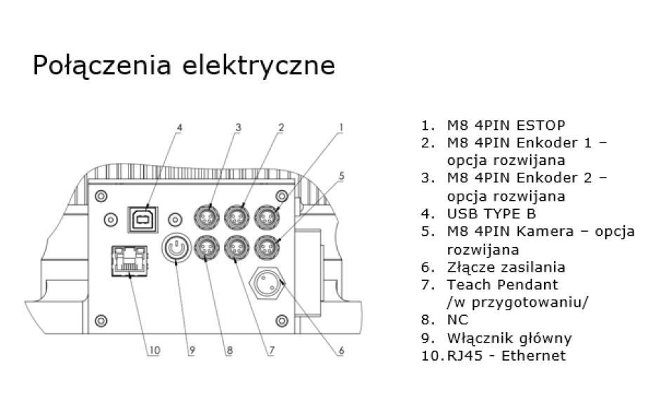 Robot edukacyjny Astorino do nauki programowania, oparty o druk 3D, w wersji podstawowej, złożony 4