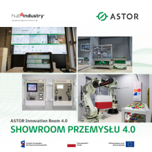Broszura o showroomach