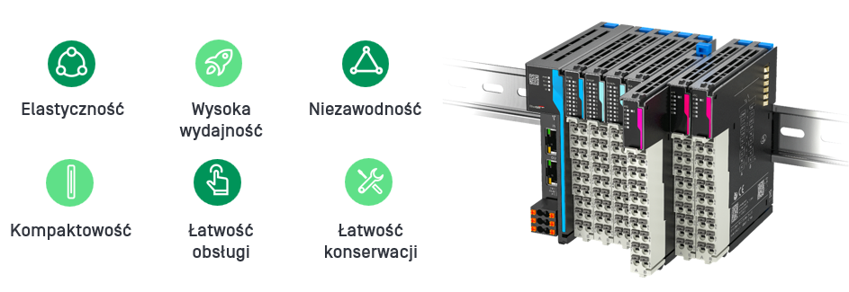 Moduły IO