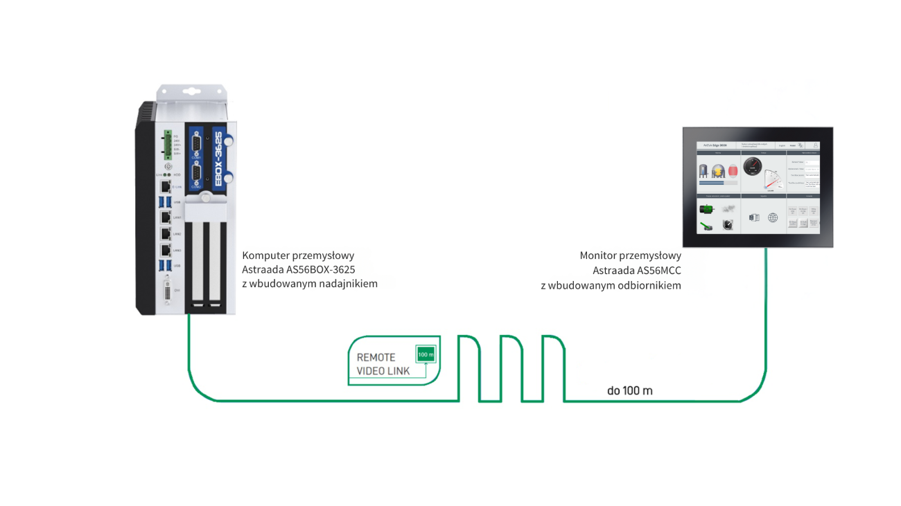 E-LINK PC