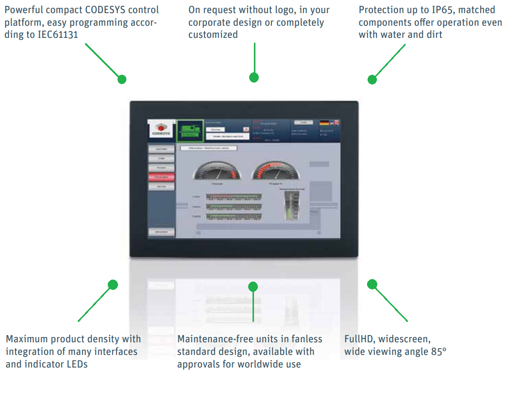 Smart Automation- PLC & Classic Control panels